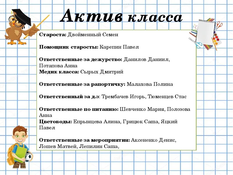 Актив бывшая. Актив класса в начальной школе образец 3 класс. Актив класса в начальной школе образец 1 класс. Актив класса для классного уголка. Обязанности в классе.