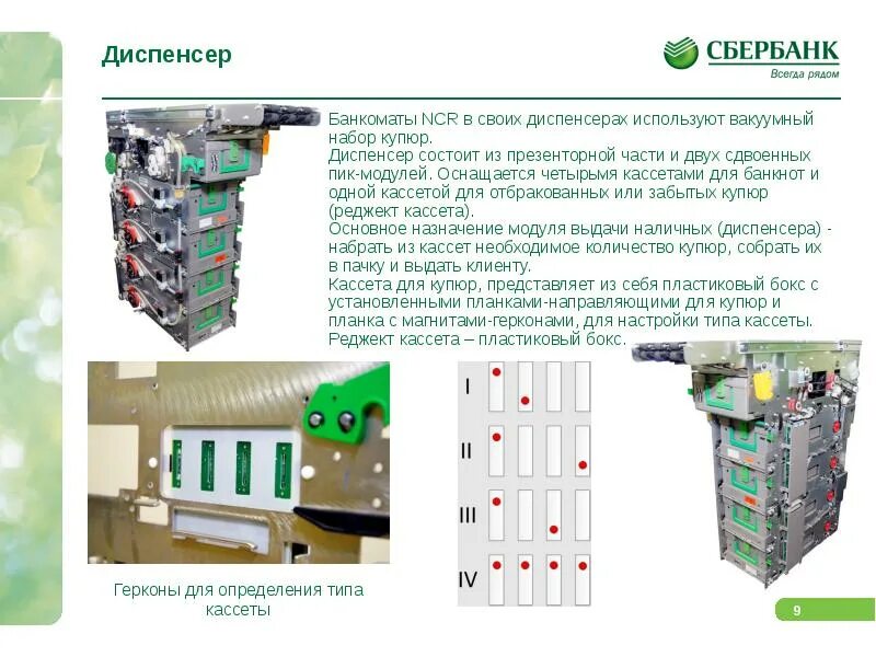 Кассета банкомата. Кассета NCR диспенсер. NCR 6632 Реджект кассета. Контроллер диспенсера NCR. Презентер для банкомата NCR 6622.