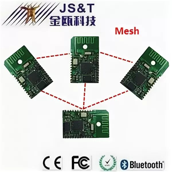 Bluetooth mesh. Mesh модуль. 1010 Чип. 4 Модуля Mesh. Сетка-модуль 800.