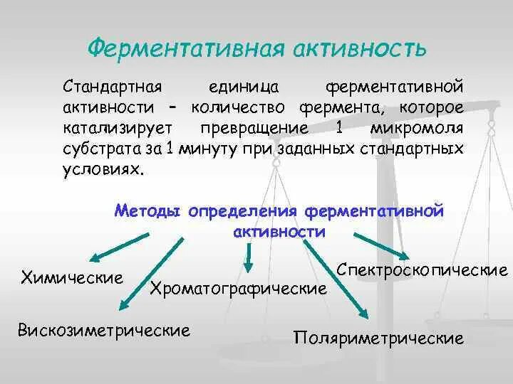 Ферментативная активность бактерий. Практическое использование ферментативной активности бактерии.. Методы изучения ферментативной активности бактерий. Методы выявления ферментативной активности бактерий.. Ферментативная активность микроорганизмов