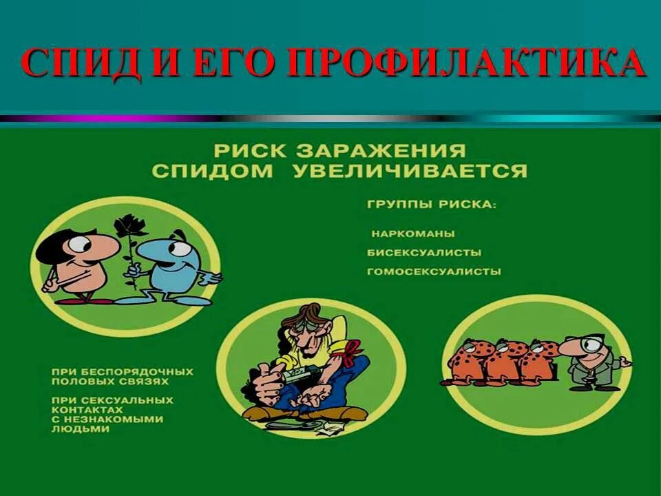 Спид п. Профилактика спида. спид презентация. вич спид презентация. профилактика спида презентация.