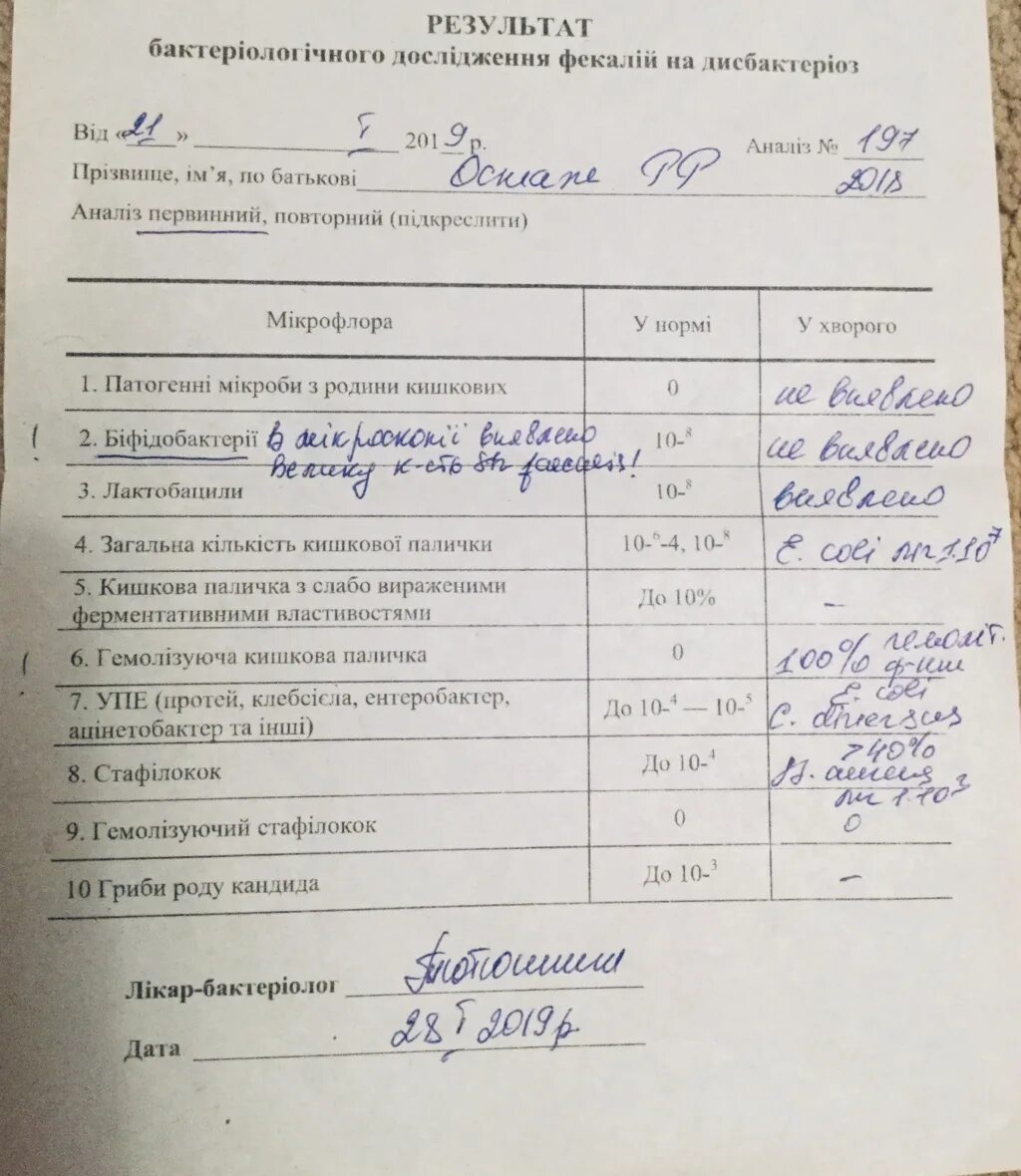 Анализ на дисбактериоз. Анализ кала на дисбактериоз. Справка на дисбактериоз. Направление на дисбактериоз. Расшифровка кала на дисбактериоз