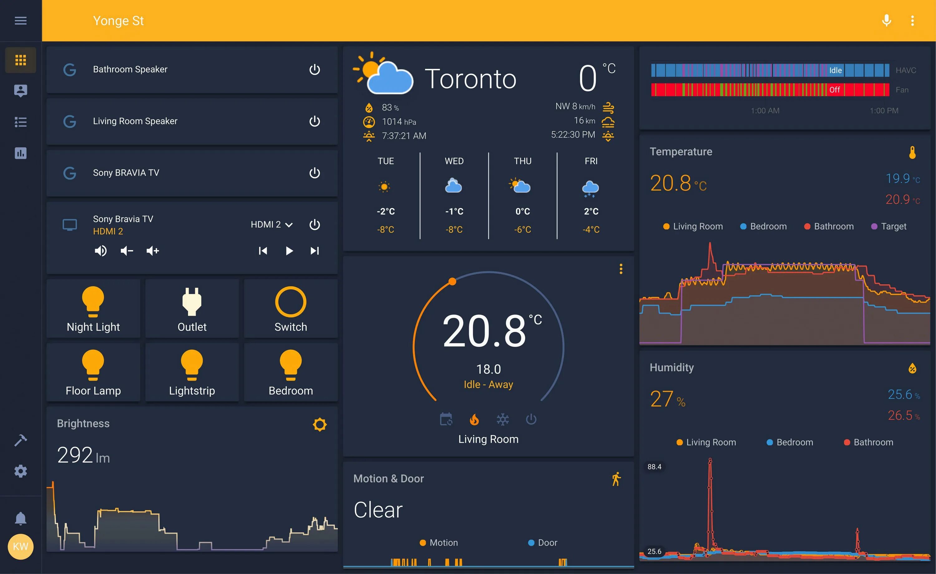 Dashboard home assistant. Home assistant интерфейс. home assistant интерфейс lovelace. панель lovelace ui. умный дом open source.