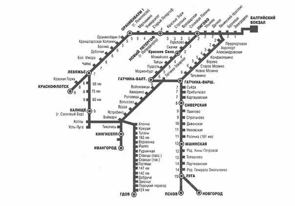 Туту электрички балтийский вокзал. Схема движения электричек с Балтийского вокзала. Балтийский вокзал Санкт-Петербург схема движения электричек. Схема движения поездов с Балтийского вокзала. Карта электричек СПБ Балтийский.