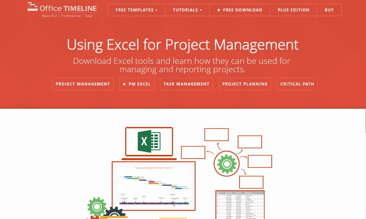 Target management