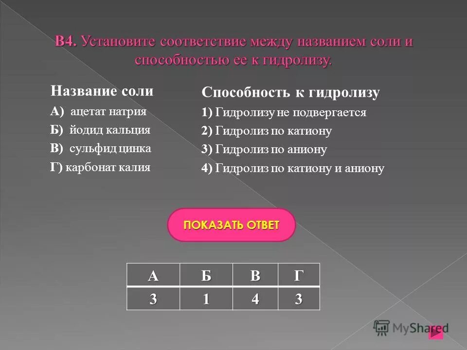 в ряду f ci br i