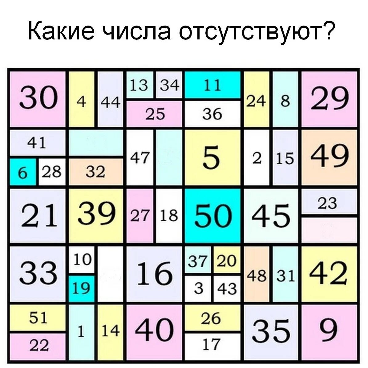 Таблица Шульте большие и малые числа. Таблицы Шульте с пропуском цифрами. Таблица Шульте до 50. Таблица чисел для детей. Число от 0 до 51