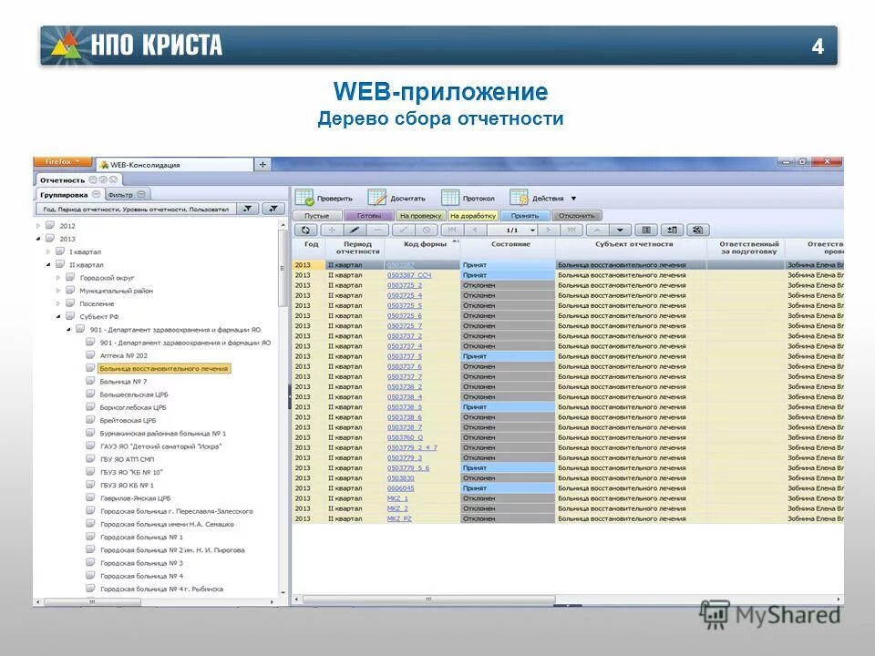 Система web консолидация. Программа web консолидация. Отчет в Криста. ПК «web-консолидация». Консолидация Криста.