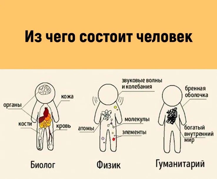 Бренный мир том 2