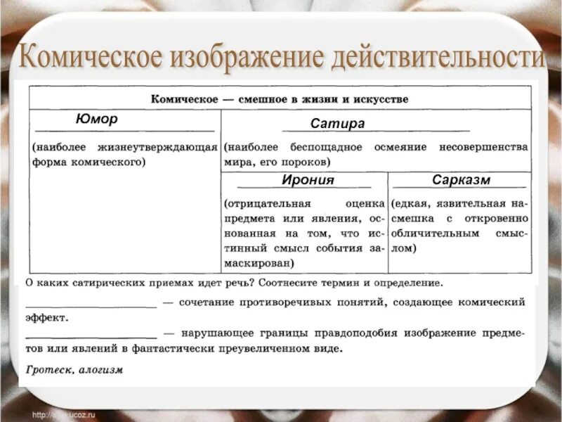 Средства создания юмористических произведений. Виды космического в литературе. Комическое в литературе. Приемы комического в литературе таблица. Виды комического в литературе.