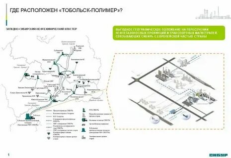 Где находится тобольск