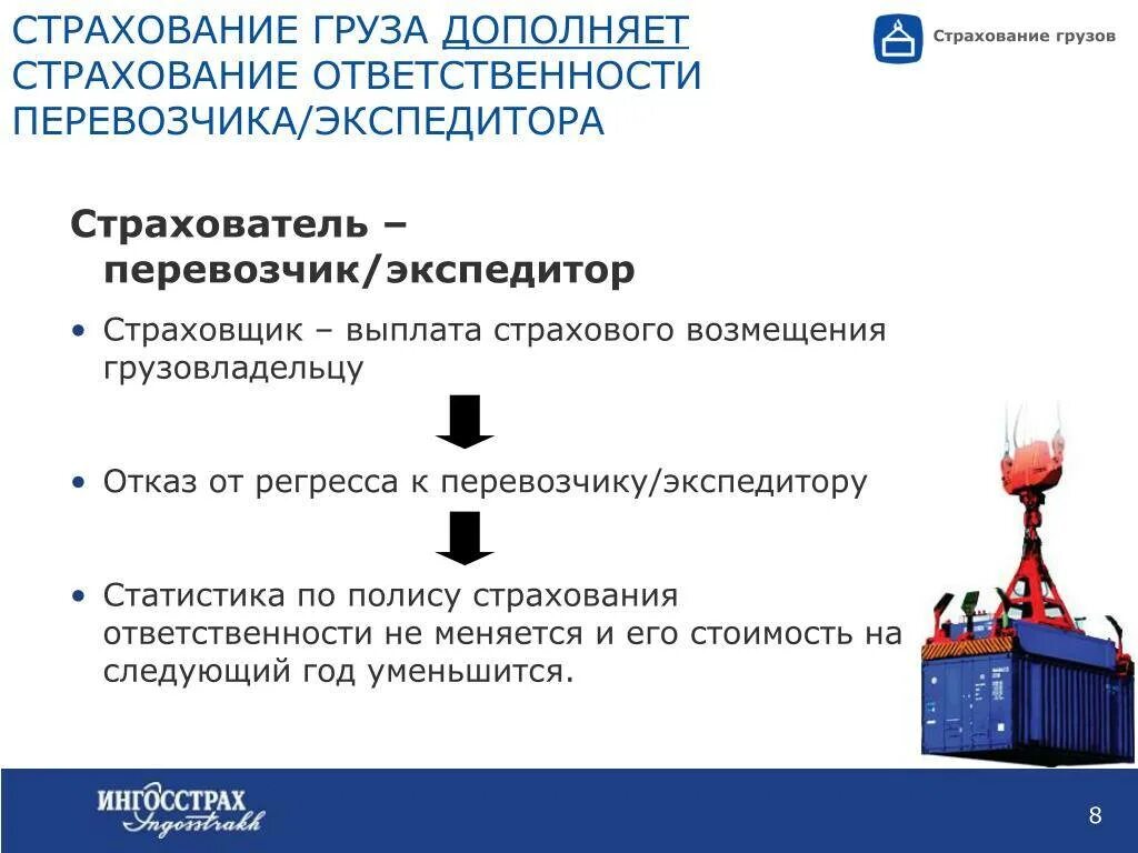 Условия страхование грузов. Страхование перевозок. Страхование ответственности перевозчика и экспедитора. Страхование грузов ответственность. Вид транспортного страхования грузов.