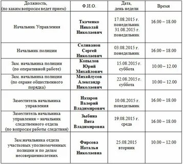 Номер телефона начальника отдела