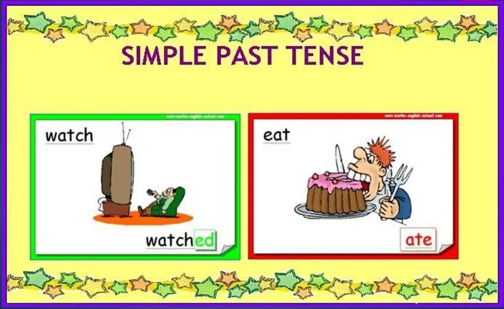 Прошедшее время урок 5 класс. Паст Симпл. Past simple для детей. Past simple картинки. Паст Симпл рисунок.