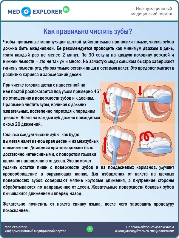 Запах изо рта причины что делать. Памятка как правильно чистить зубы. Избавить от запаха изо рта. После чистки зубов пахнет изо рта.