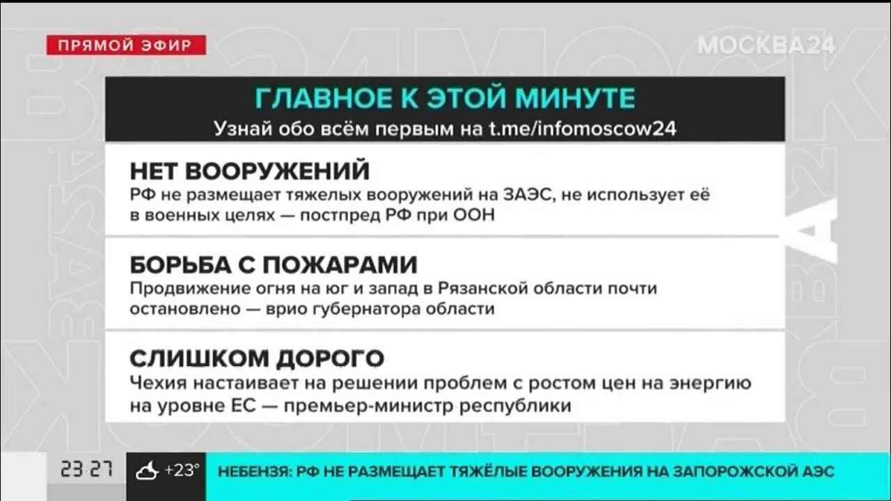 Станция метро университет дружбы народов. Кредитные каникулы для мобилизованных. Промзона Вагоноремонт. Пакет санкций.