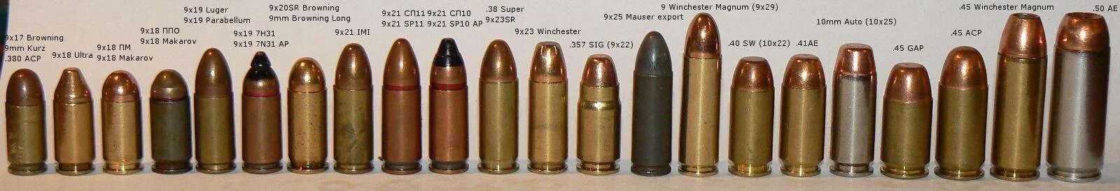 1 x 19 10. Патрон 9х23 Винчестер. Патрон 9х21 СП-10. Патроны 9 mm Luger 9х19. 9х17 мм Browning (.380 ACP).