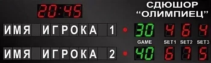 Сколько длится сет
