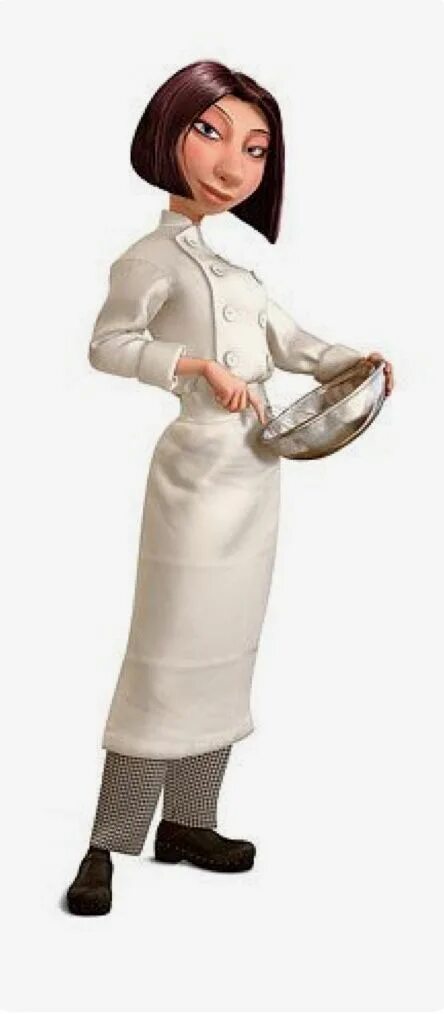 Рататуй заказ. Рататуй герои мультфильма. рататуй ratatouille 2007.