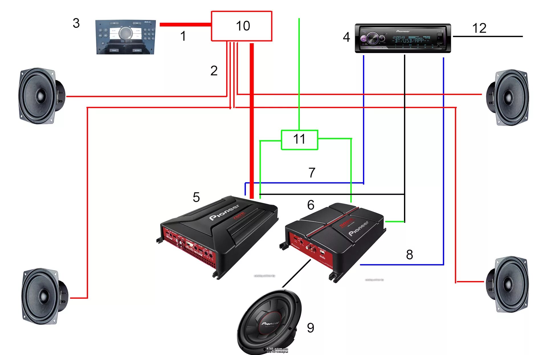 Подключить динамики автомагнитолы. Схема подключения автомагнитолы через усилитель. Схема подключения усилителя и сабвуфера к 2дин магнитоле.