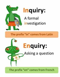 Inquiry перевод на русский