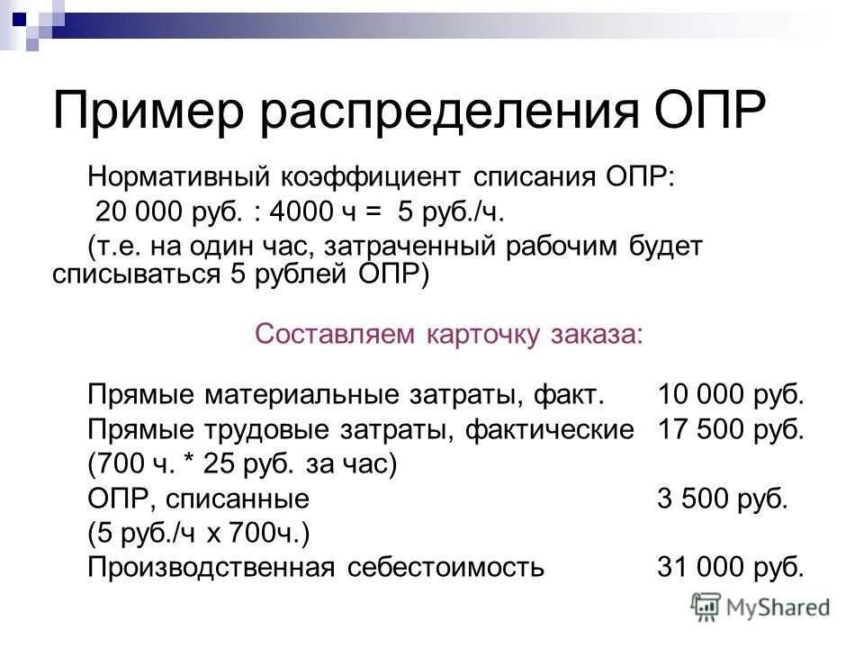 Запись опр. Запись опр