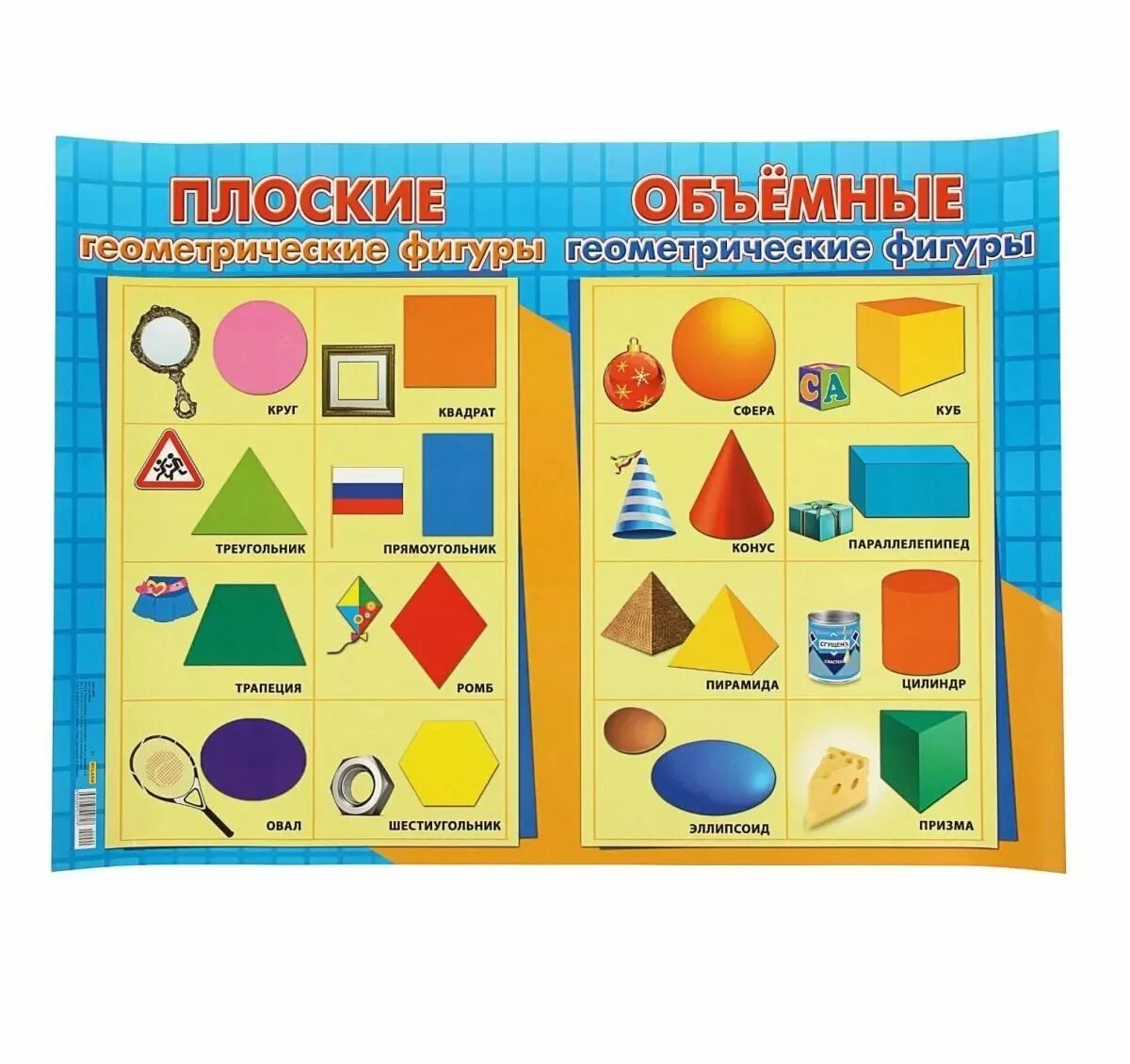 Плоское и объемное изображение