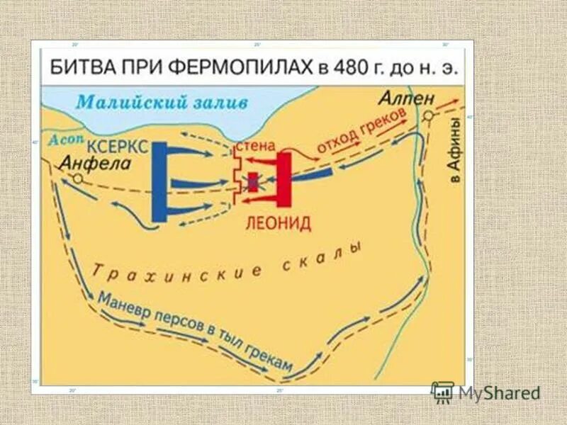 Нашествие персидских войск на грецию. Нашествие персидских войск на Элладу таблица. Вторжение персов в Элладу. Персидское Нашествие на Элладу. Битва при Фермопилах.