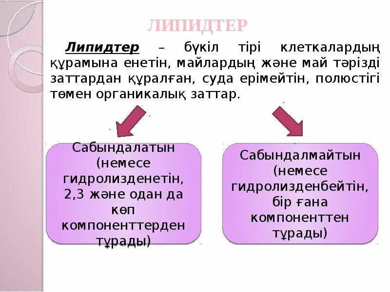 Липидтер. Липидтер презентация. Липидтер деген не. Липидтер алмасуы биохимия.