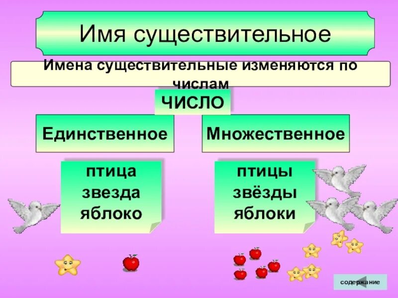 Имя существительное изменяется по. Имена существительные изменяются. Существительные изменяются по. Имя существительный изменяются по. Имя существительное изменяется по лицам