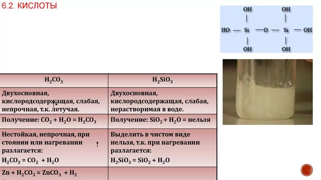 Двухосновная сильная кислота