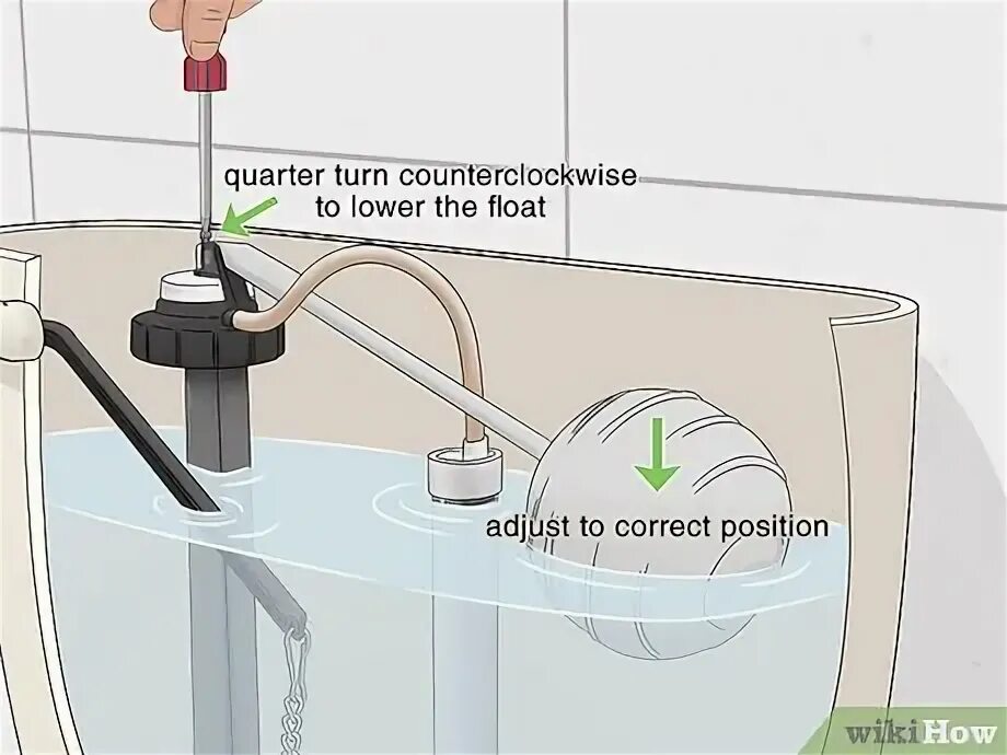 Fixing float. Fixing float