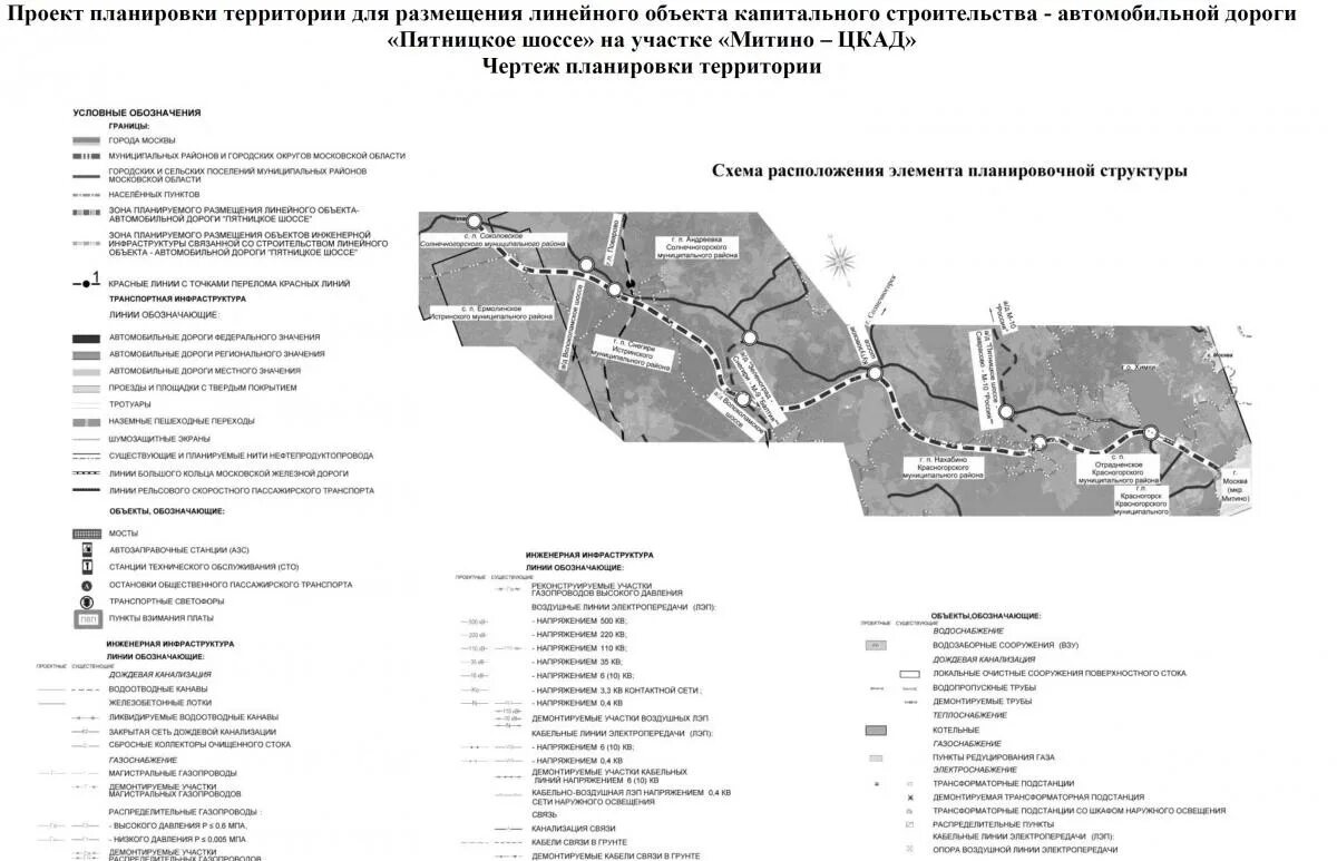 Пятницкое шоссе дороги. Дублер Пятницкого шоссе до ЦКАД. Схема строительства Пятницкого шоссе. Схема размещения линейных объектов в районе Пятницкого шоссе. Проект реконструкции Пятницкого шоссе.