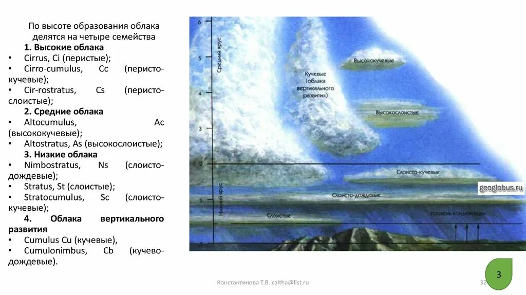 Какова высота облаков. Высота облаков. Высота до облаков. Облака вертикального развития. Облака Нижнего яруса находятся на высоте.