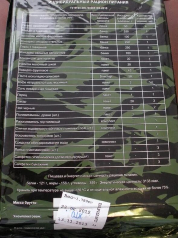 Сухой паек армейский ирп 2. Сухой паек армейский ирп 2. Сухой паек ирп. Индивидуальный рацион питания ирп 2. Сухпай армейский офицерский.