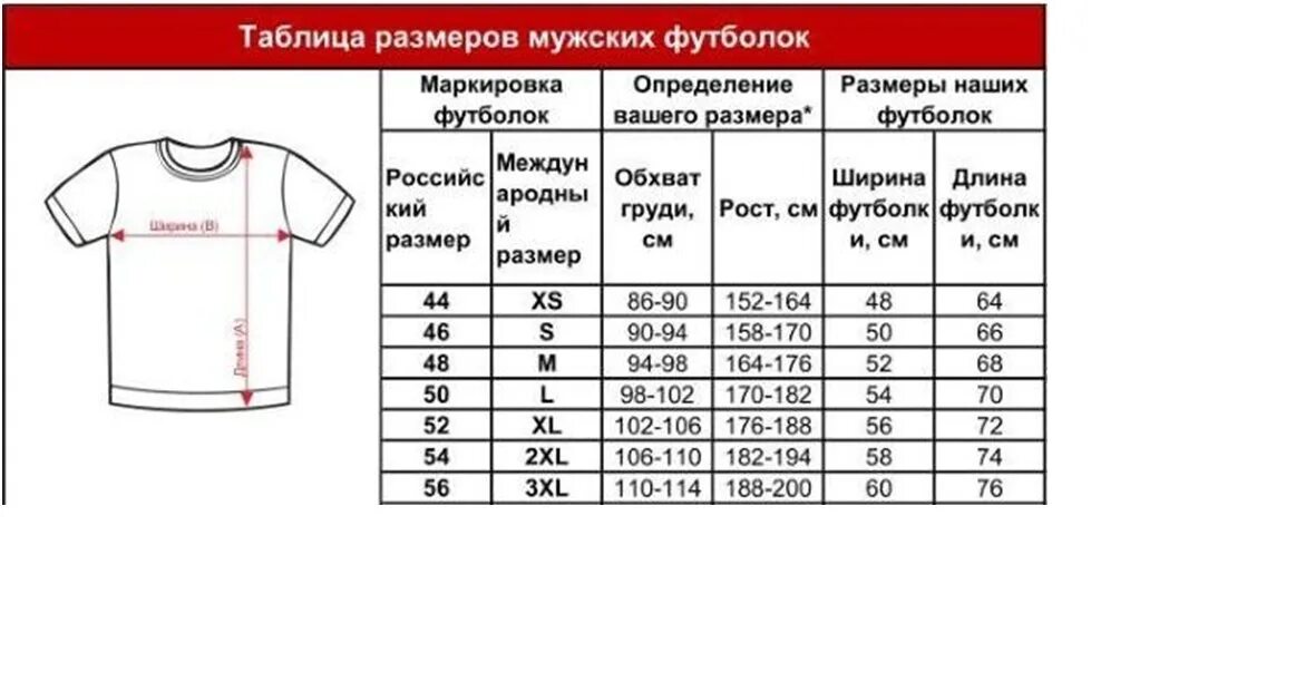 Хл размер мужчины. Размеры футболок мужских таблица Россия. Размер мужских футболок таблица соответствия по росту. Размерная сетка футболок мужских. Размер футболок мужских таблица по росту.