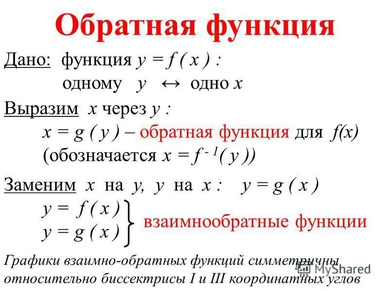 Определите обратную функцию. Обратная функция. Понятие обратной функции. Определение обратной функции. Обратная функция примеры.