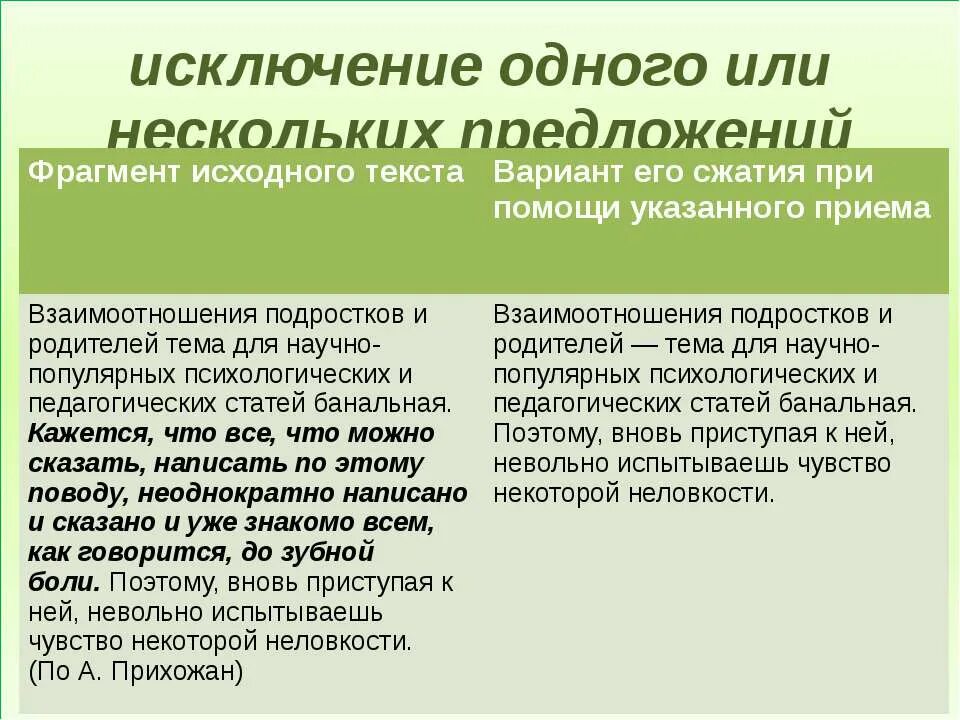 Что такое фрагмент предложения. Приемы сжатия текста. фрагмент предложения это. прописать предложения.