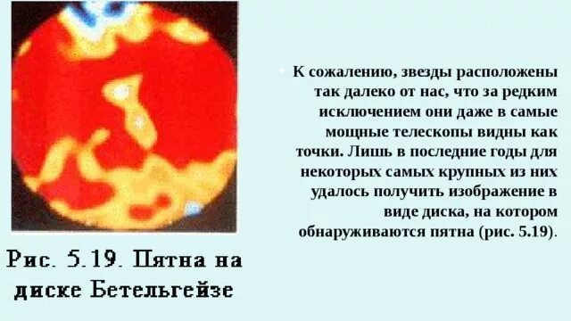 Масса и размеры звезд тест. Пятна на бетельгейзе. пятна на диске бетельгейзе. пятна на диске звезды.