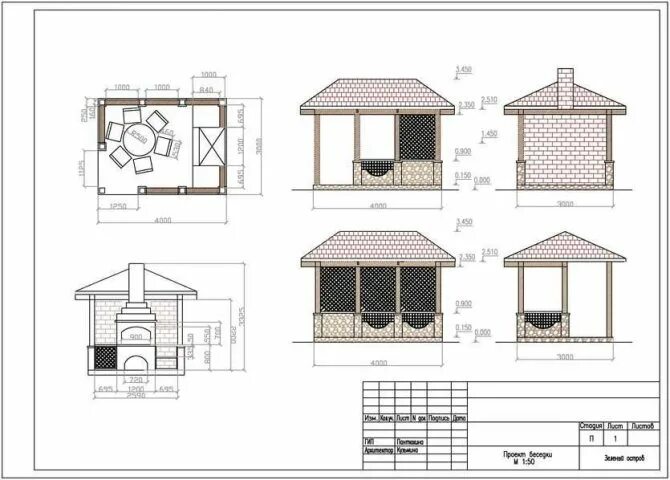 Беседки с мангальной зоной проекты с размерами. Беседка с мангальной зоной проекты чертежи. Чертеж беседки с мангальной зоной. Проект беседка с мангальной зоной проекты с размерами. Чертеж беседки с мангалом.