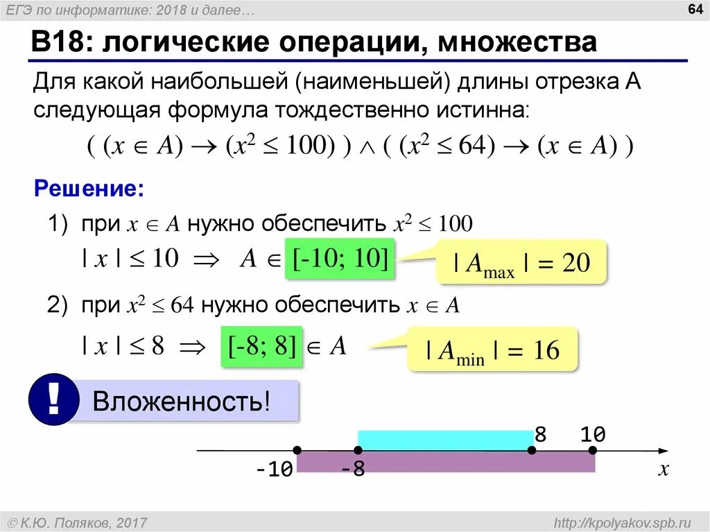 X 2 x 5 информатика. (X-2)(X+2) формула. (X-2)^2 формула. X=(A+B)*(A Информатика. A=X-(Y-X) тождественно истинная.