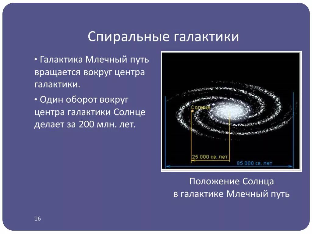 Солнце вращается вокруг центра галактики. Солнечная система вращается вокруг центра галактики. Один оборот солнца вокруг центра галактики. Скорость вращения галактики млечный путь. Наша галактика рукава млечного пути.