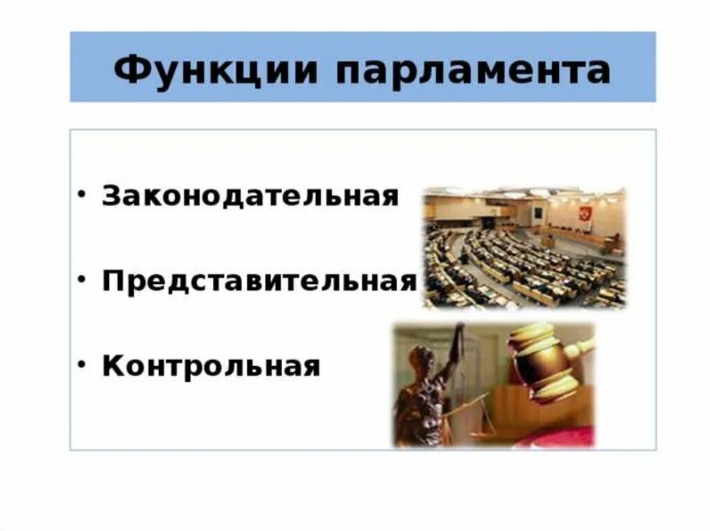 Функции парламента рб. Законодательная функция парламента. функции парламента. контрольная функция парламента. представительная функция парламента.