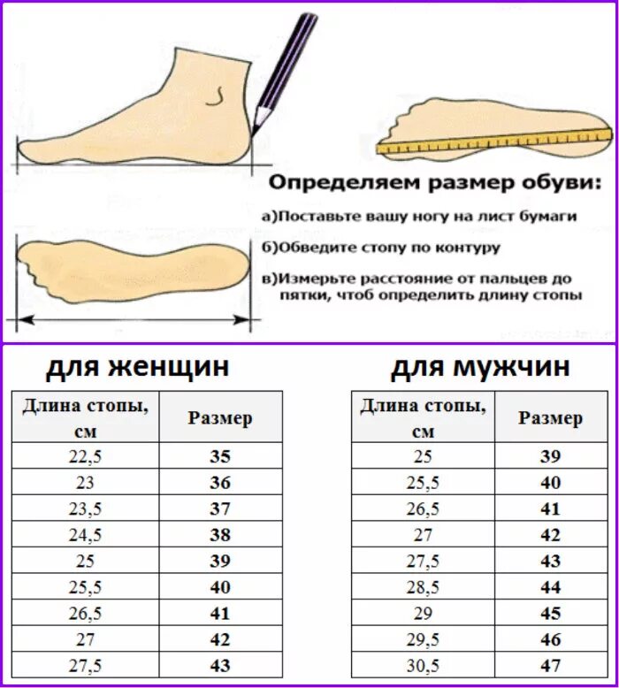 27 см по стельке какой размер мужской