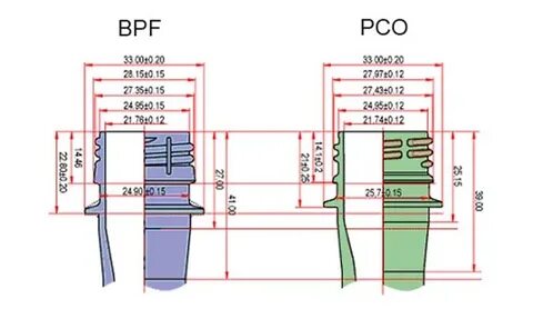 Acy pco самара
