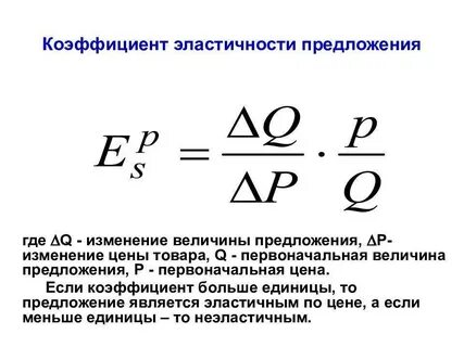 Коэффициент эластичности спроса 0 5