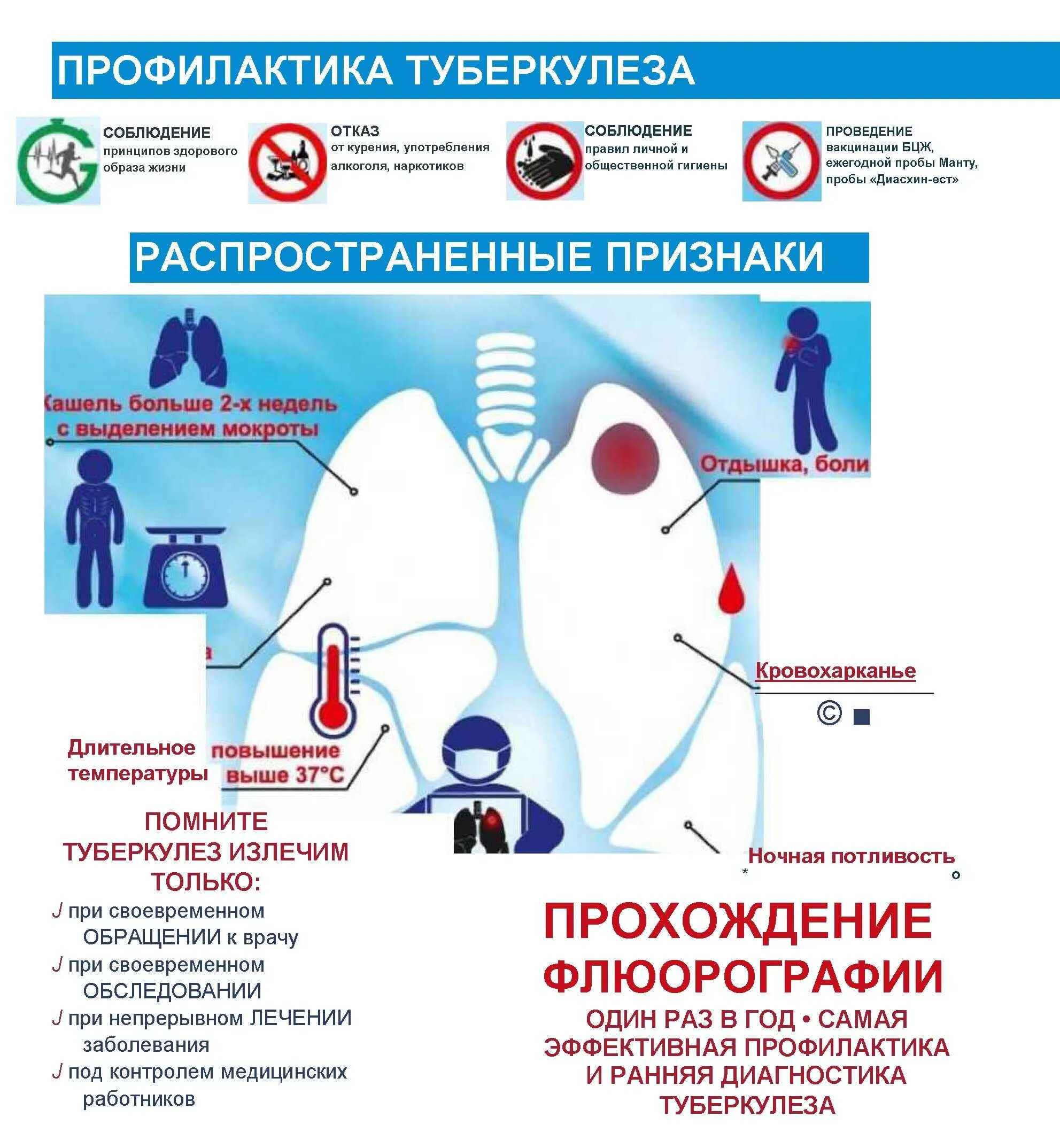 Борьба с туберкулезом. Всемирный день туберкулеза. Туберкулез день борьбы с туберкулезом.