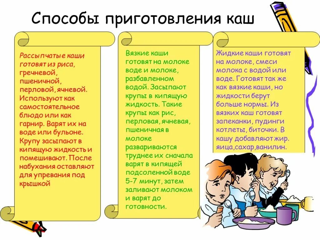 Способы варки каш. Как солить пшеничную КВШУ. Правила приготовления каши. Как варить пшеничную кашу.