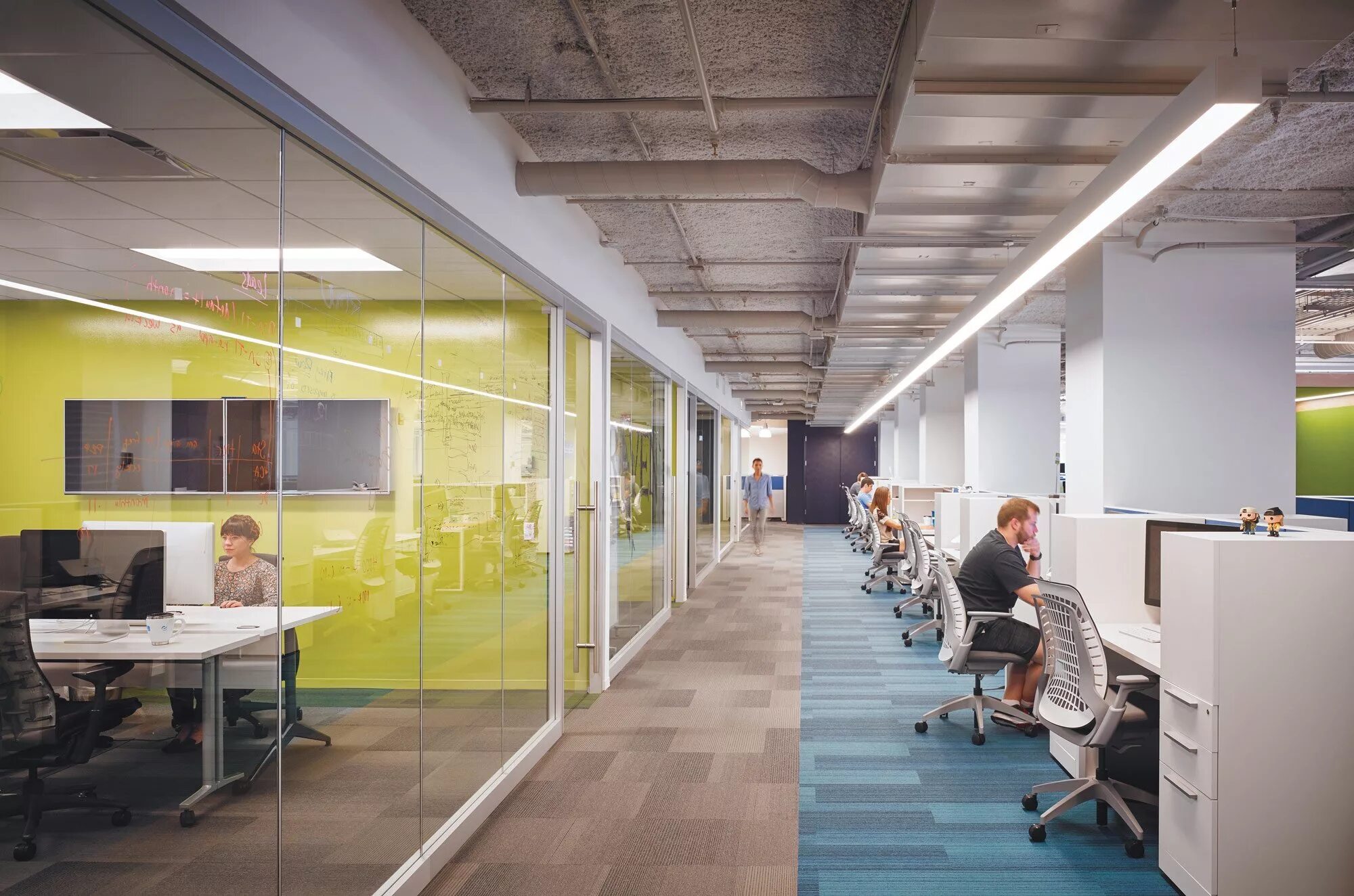 Office needs