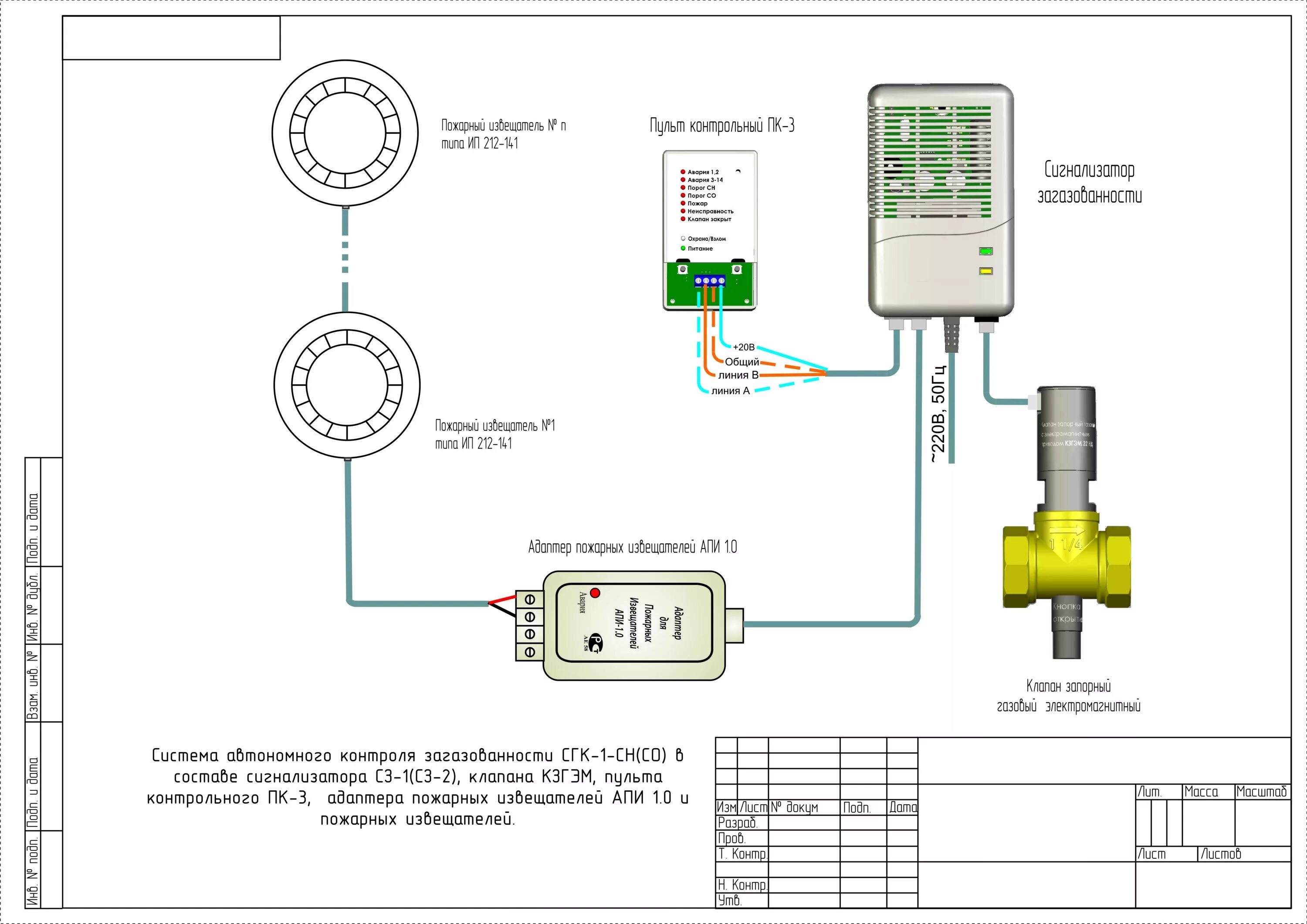Установлен апи. АПИ 1.0 адаптер пожарных извещателей. Блок управления питания и сигнализации бупс-4. СГК бупс 4 схема подключения. СГК СЗ-1 схема.